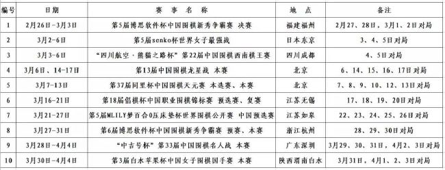 又一部聚焦曼森杀人案的片子来了，希拉里·达芙将主演《难以忘记的莎朗·塔特》(The Haunting of Sharon Tate)，扮演莎朗·塔特。1969年8月9日，时为导演罗曼·波兰斯基老婆的塔特和4位伴侣在比弗利山庄的豪宅中被杀人狂查尔斯·曼森和跟随者残暴杀死，间隔她临蓐仅剩2周。塔特被捅了16刀，凶手用她的血在家门口写下了“猪”的字样。乔纳森·本内特扮演塔特有庇护欲的前男朋友兼密友，莉迪亚·赫斯特也参演。Daniel Farrands自编自导，从塔特的角度来说述在被谋杀之前她的最后光阴。故工作节从塔特的一段采访中罗致灵感，在事发一年前，塔特流露她梦到鬼魂缭绕在她的房里，并预感到本身死在险恶的邪教手中。由Skyline Entertainment投资和建造，Lucas Jarach和Eric Brenner担负制片人。